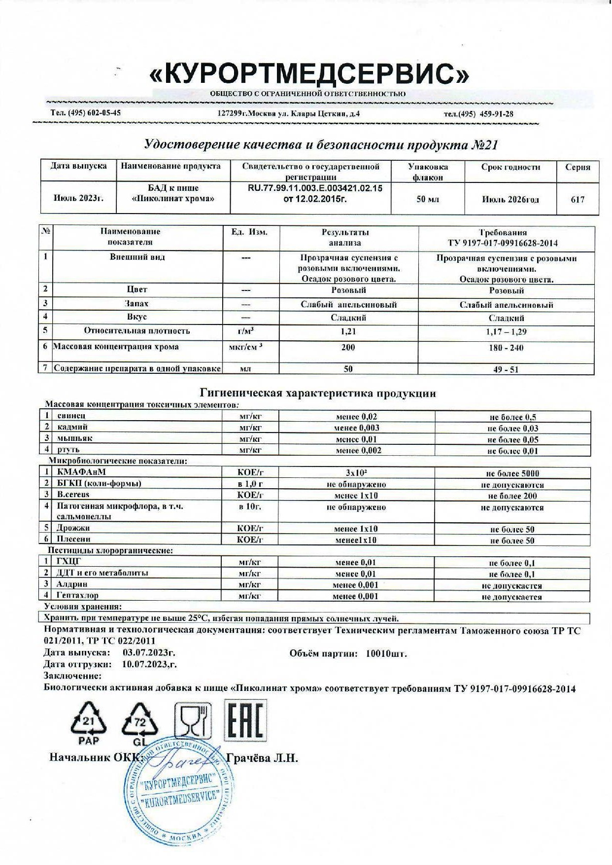 Паспорт №072023